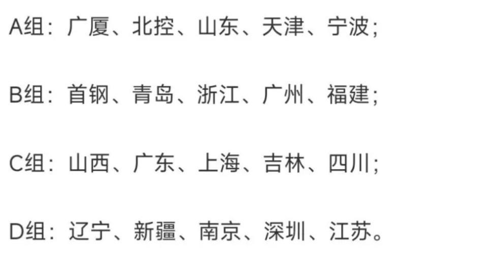 华体会官方网站-广东队新赛季分组出炉！被定义为死亡之组 杜锋带队遇考验